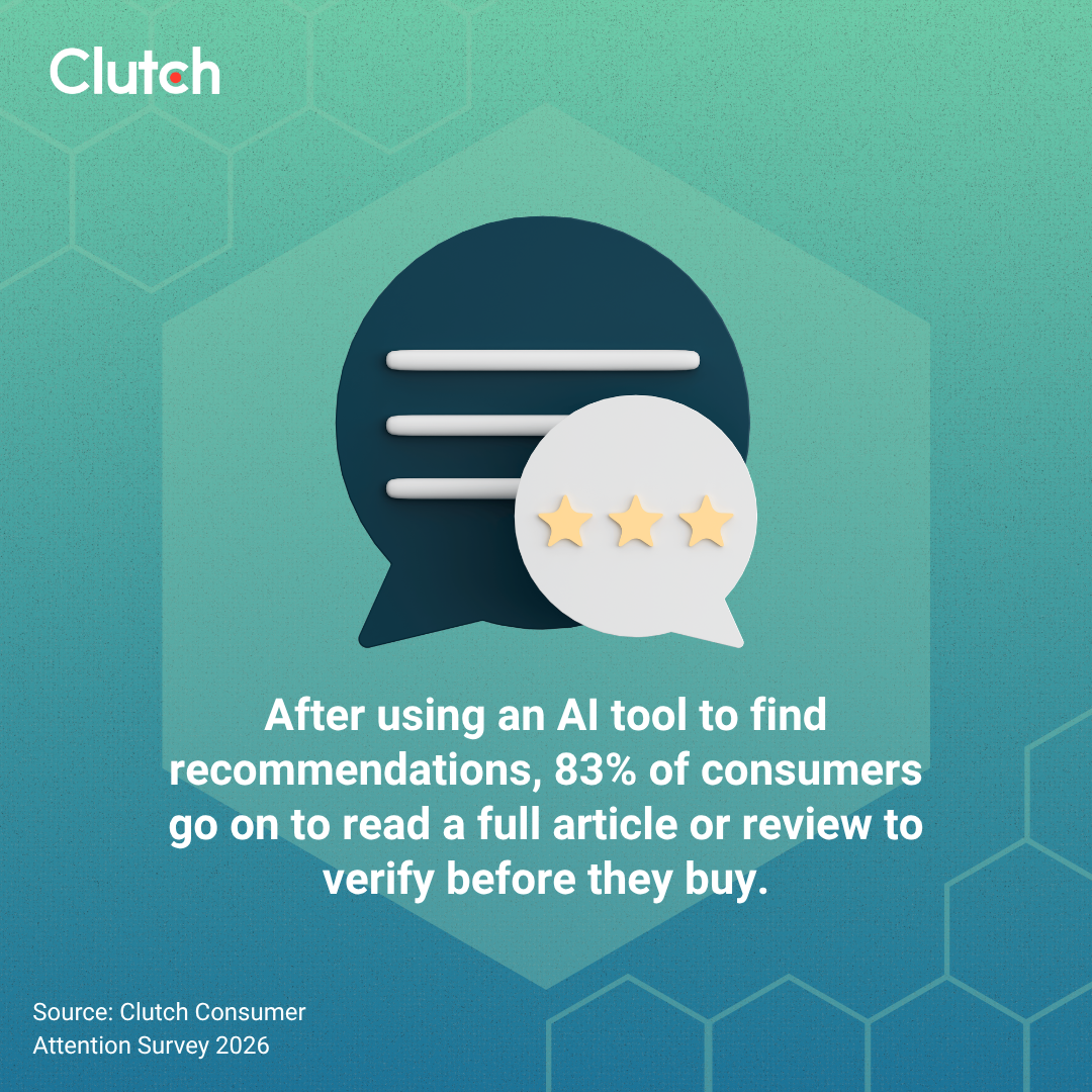 How Clutch Became the Source AI Relies On (for B2B Services)