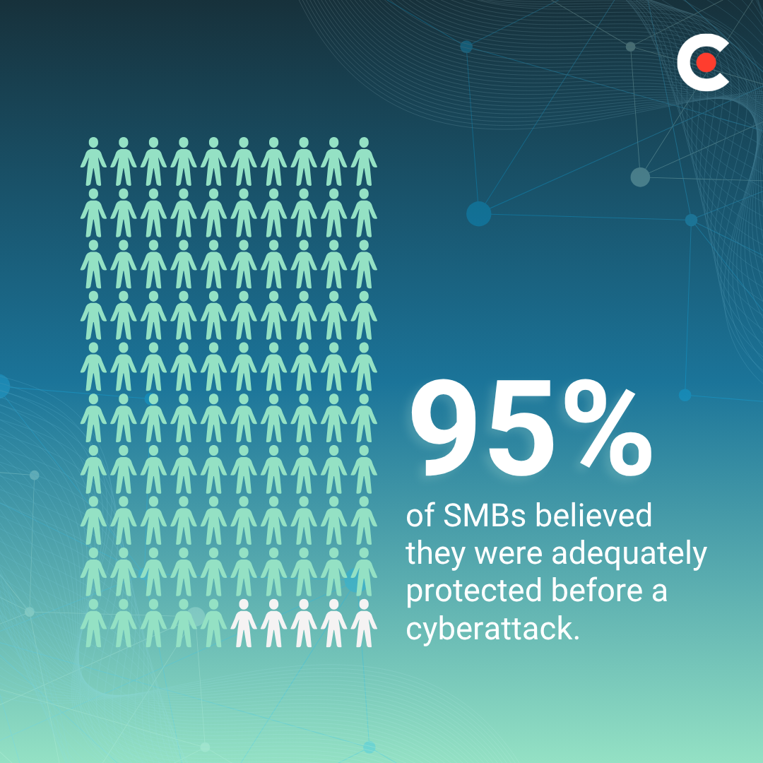 Cyberattacks Are Common. Here’s How Small Businesses Recover