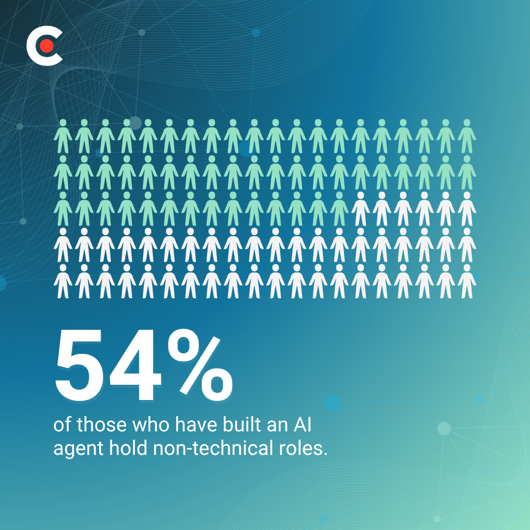 Workers Are Building Their Own AI Agents: What Does That Mean For Their Employers?