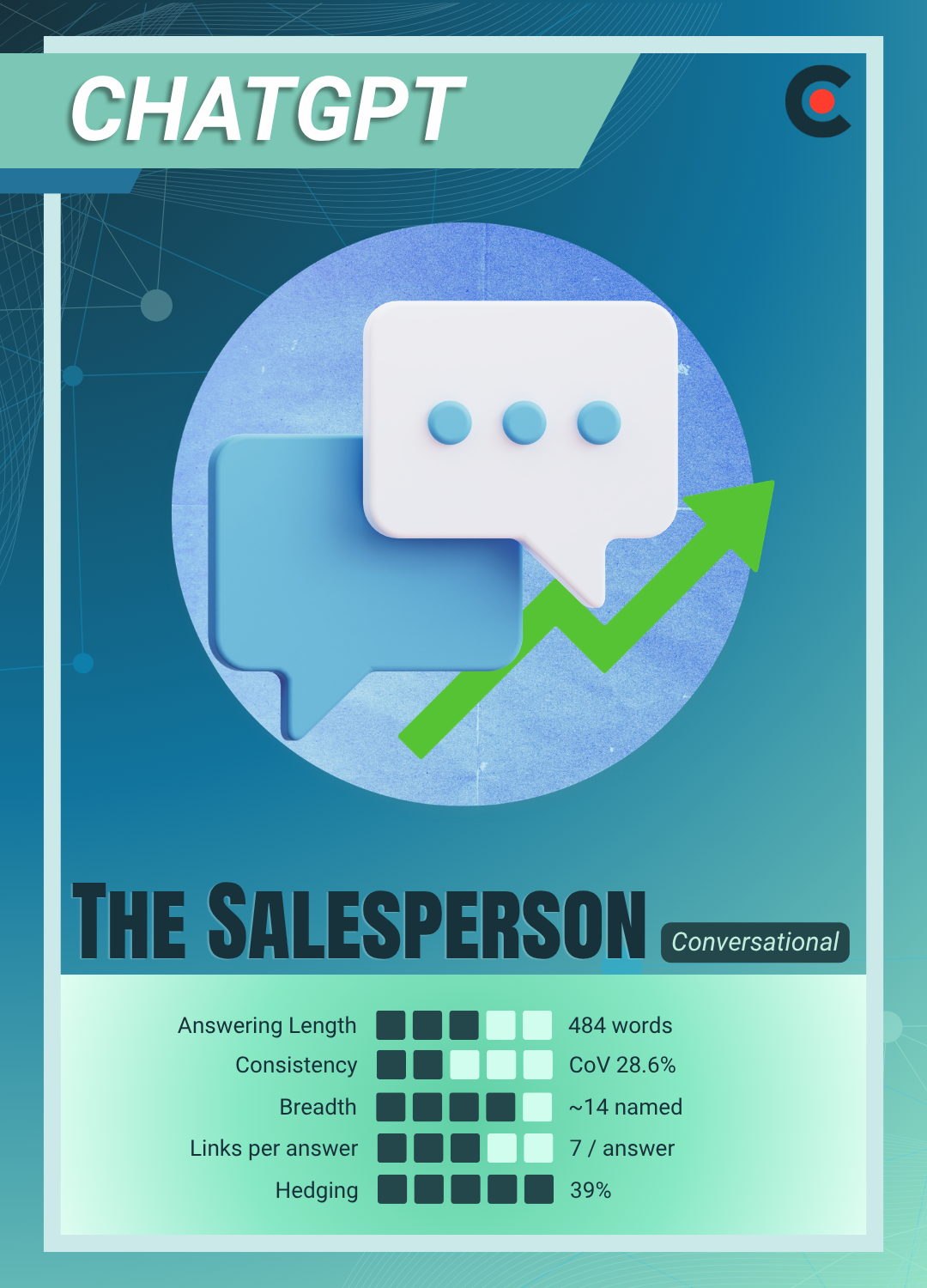 ChatGPT - The Salesperson