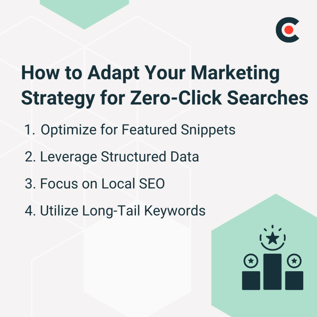 Solving For Zero Click Searches: Your Zero Click Marketing Strategy