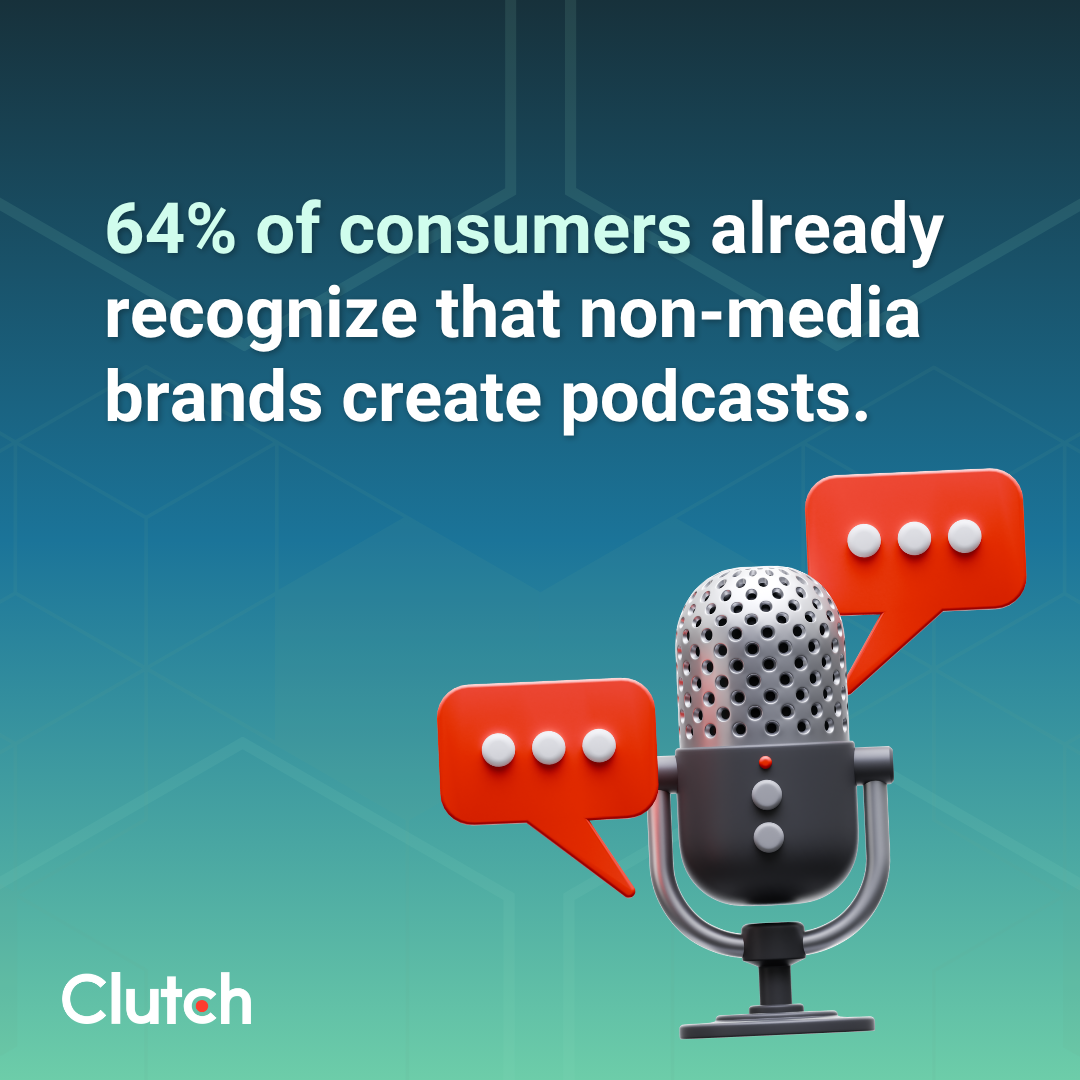 How to Start a Branded Podcast: A Guide for Brands