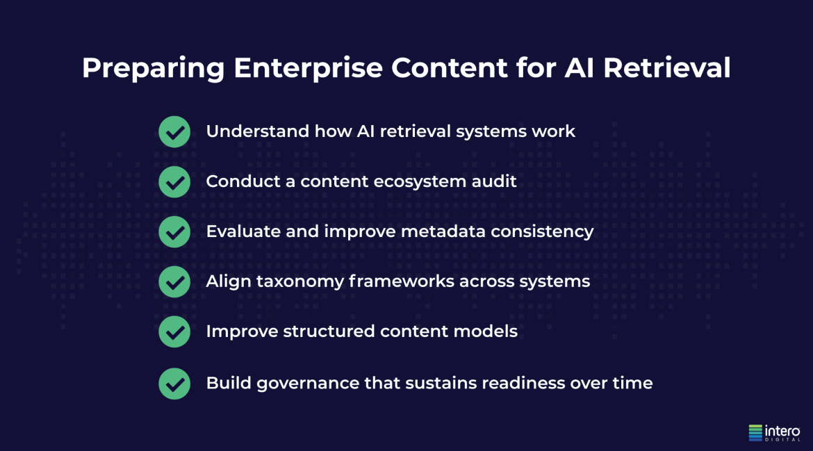 How to Prepare Your Enterprise Content for AI Retrieval