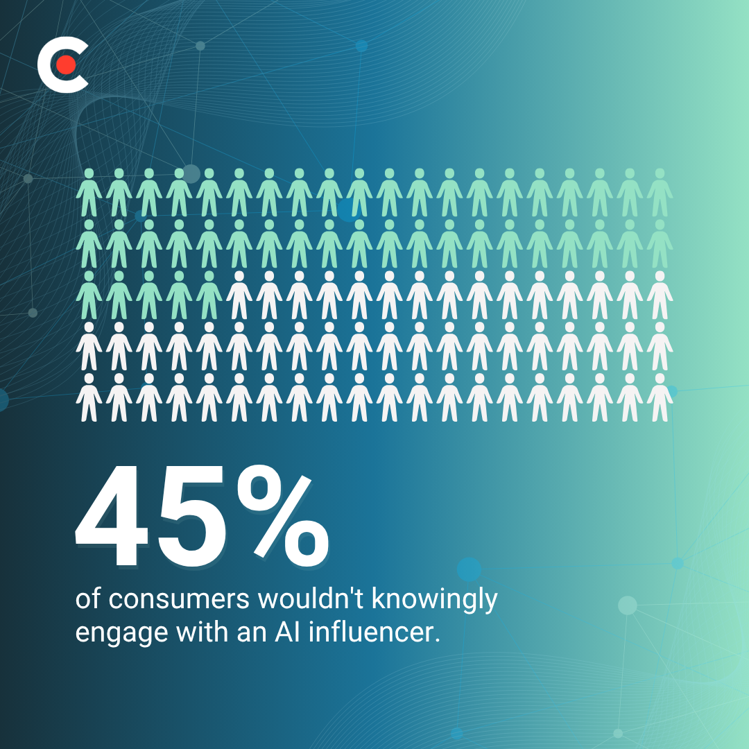 How Consumers Really Feel About AI on Social Media