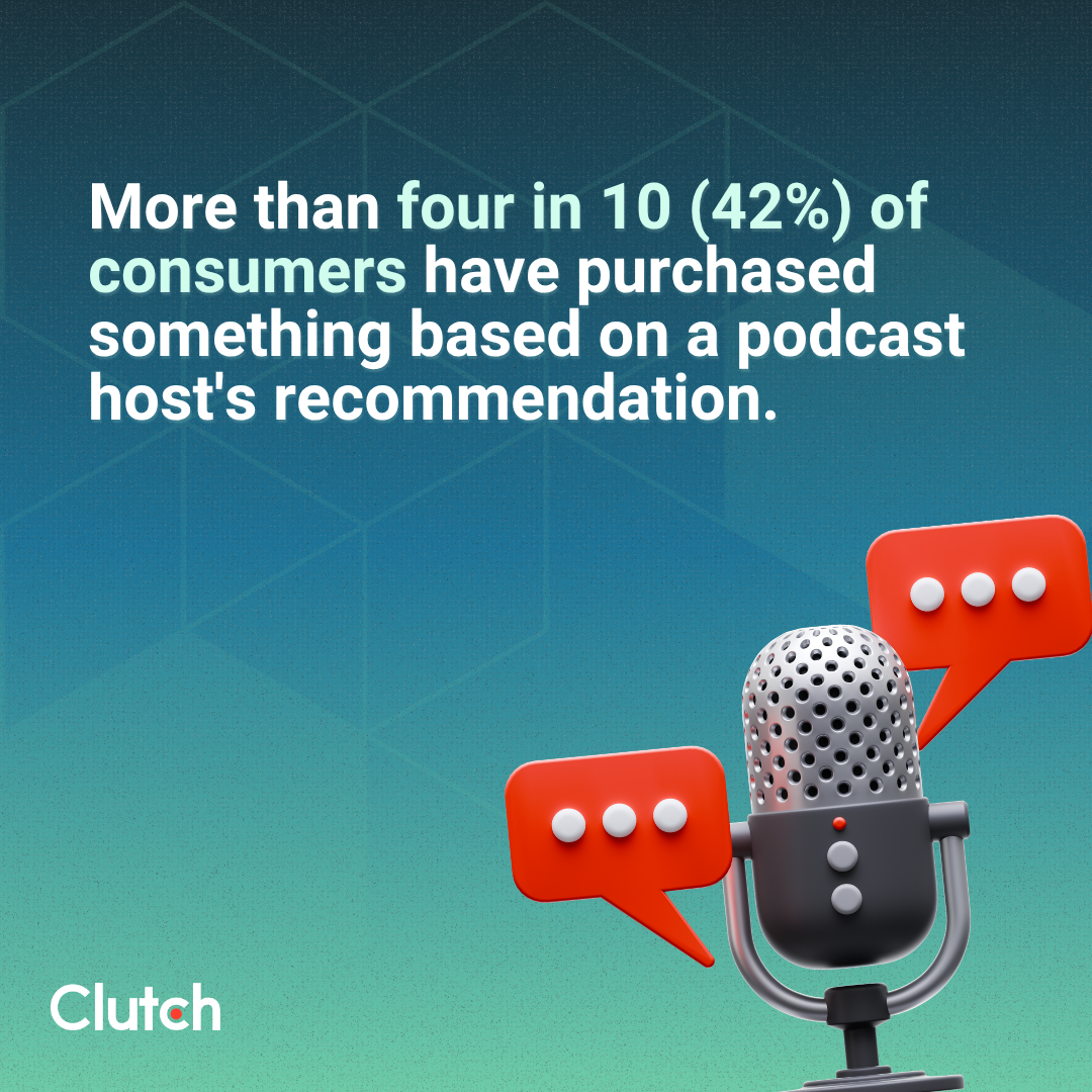 How Podcast Recommendations Drive Purchase Decisions