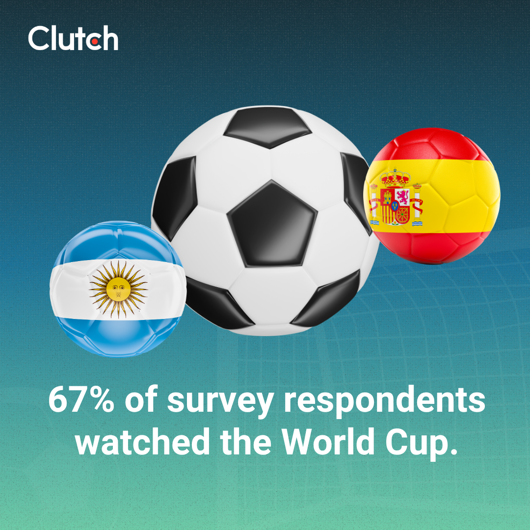 What the 2026 World Cup Revealed About Brand Marketing