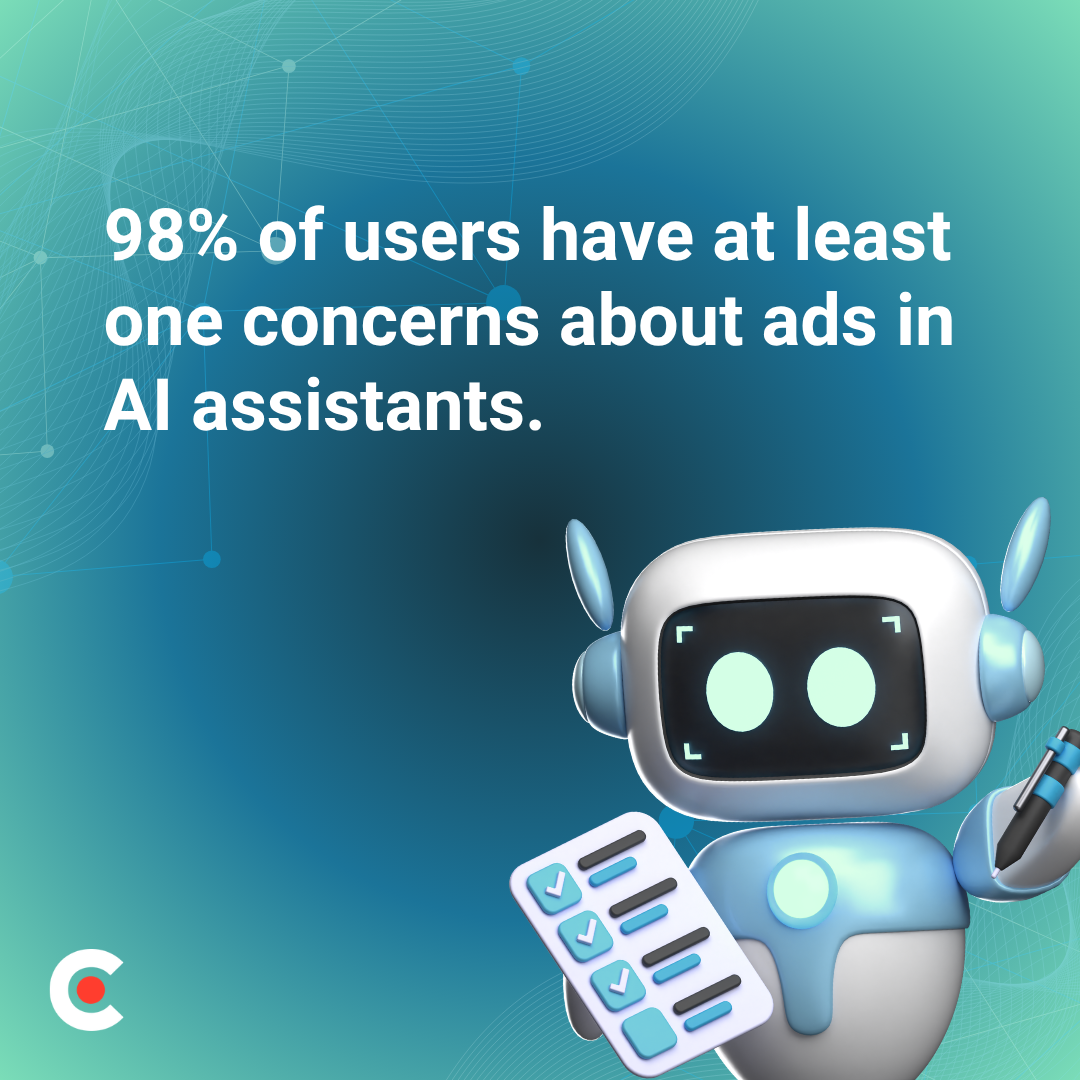 Ads in the Answer: How Consumers Respond to Advertising in AI Assistants