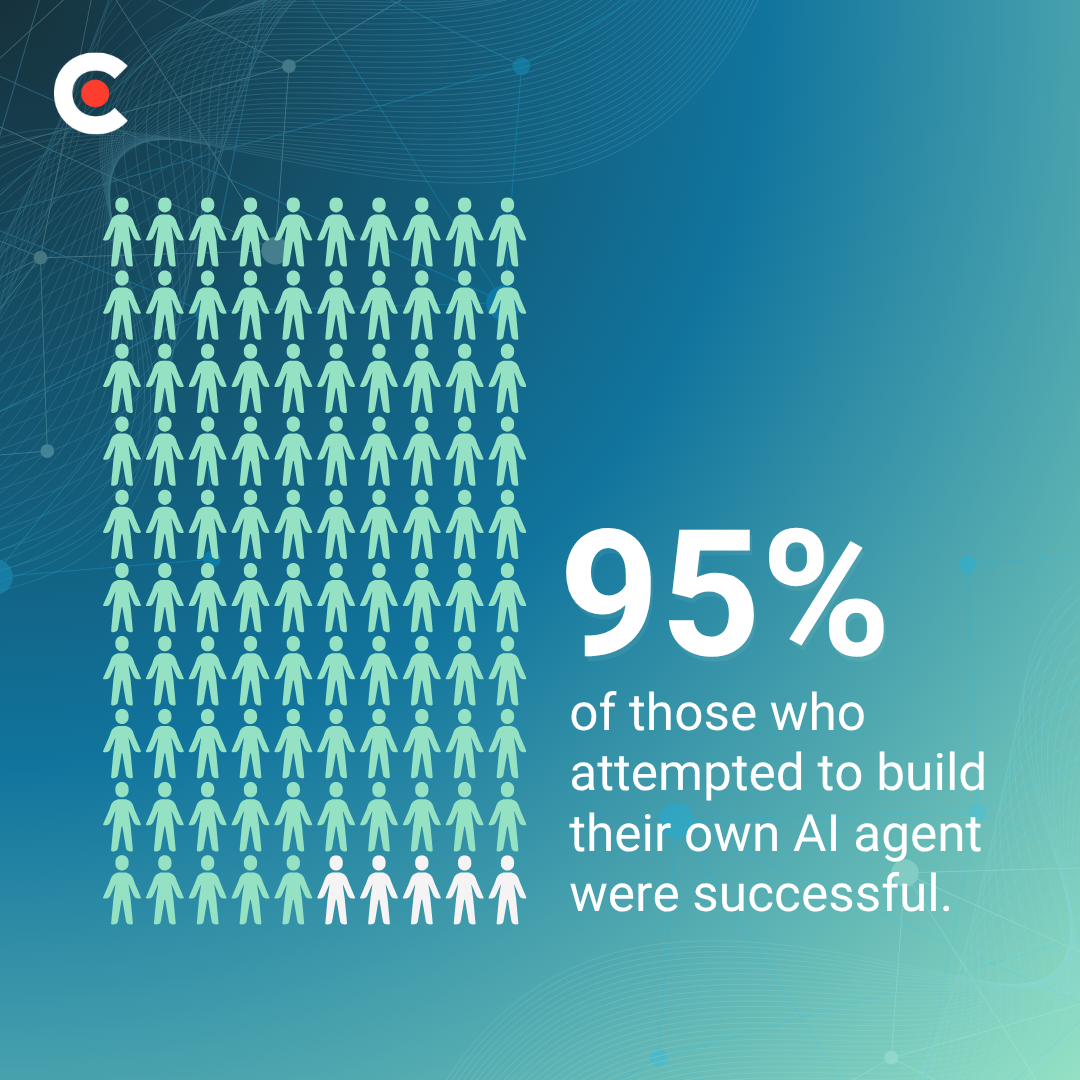 Workers Are Building Their Own AI Agents: What Does That Mean For Their Employers?