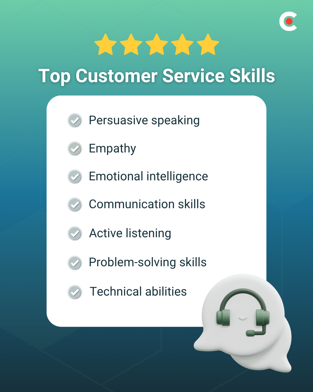 Answering Services: Professionalism in Customer Service