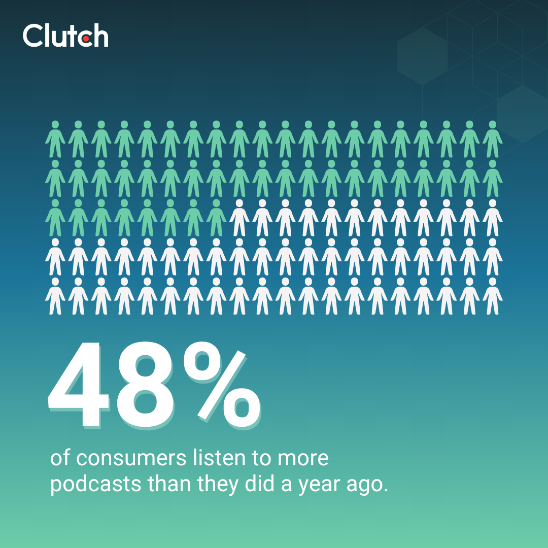How to Choose a Podcast Production Company