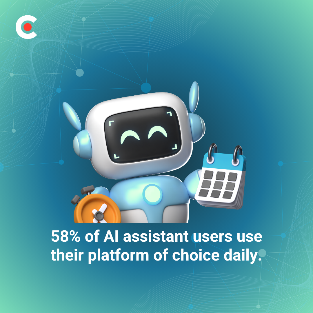 Ads in the Answer: How Consumers Respond to Advertising in AI Assistants