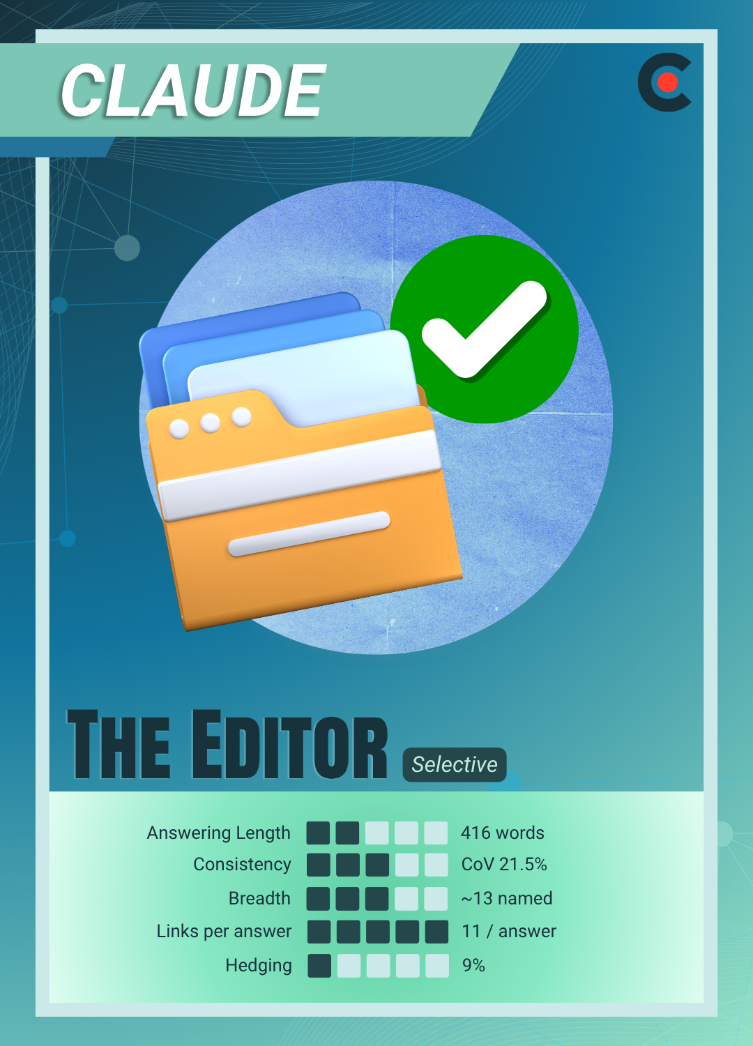 Claude - The Editor
