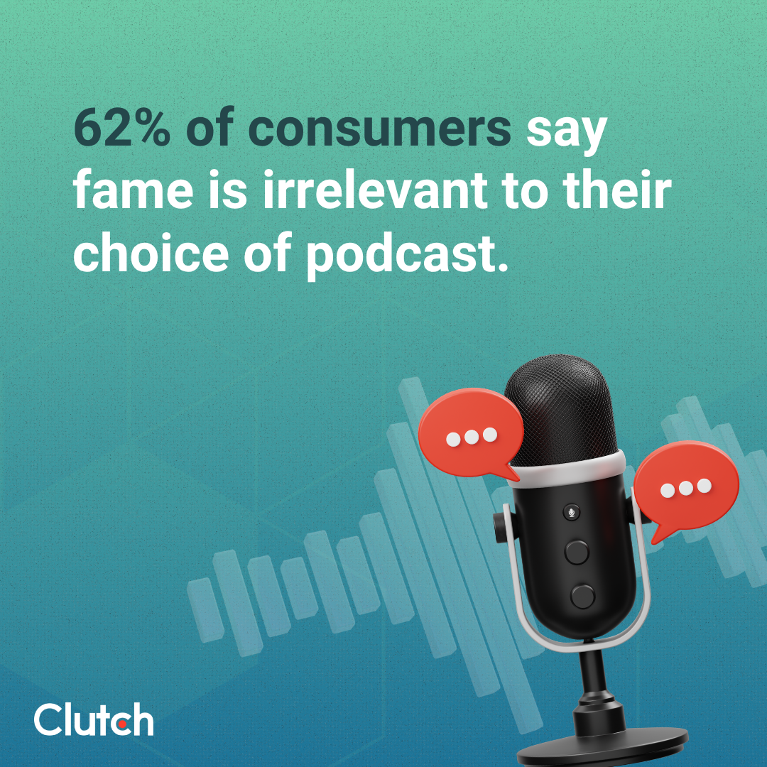 7 Podcast Advertising Mistakes To Avoid When Looking for a Podcast Sponsorship