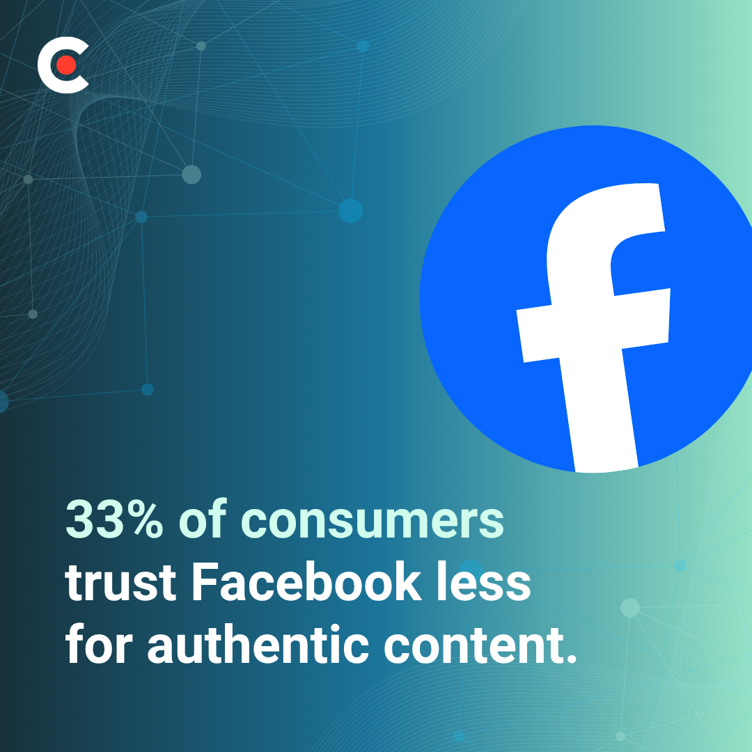 How Consumers Really Feel About AI on Social Media