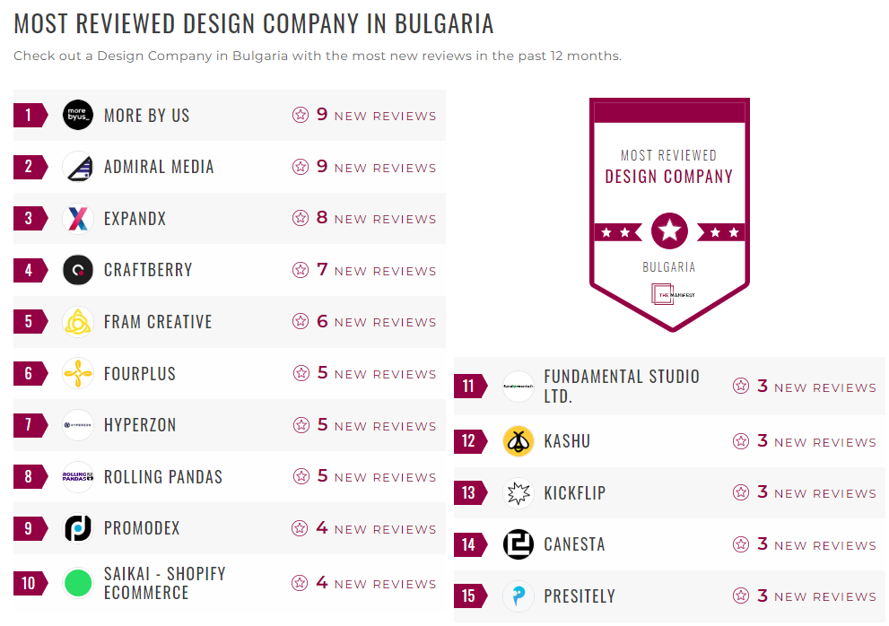 Design Companies