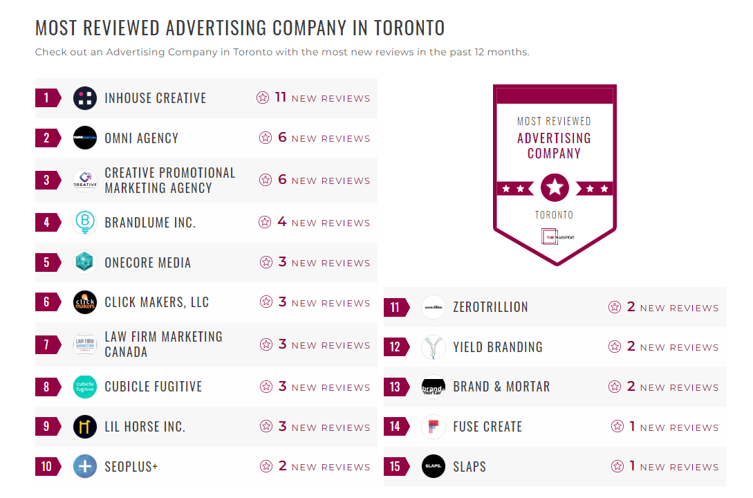 Advertising Companies