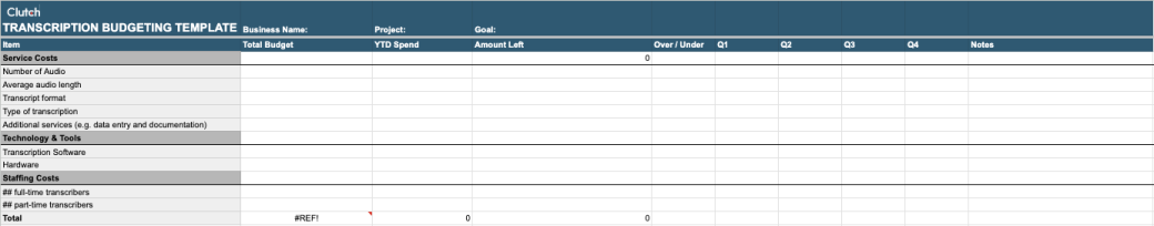 Transcription Budgeting Template