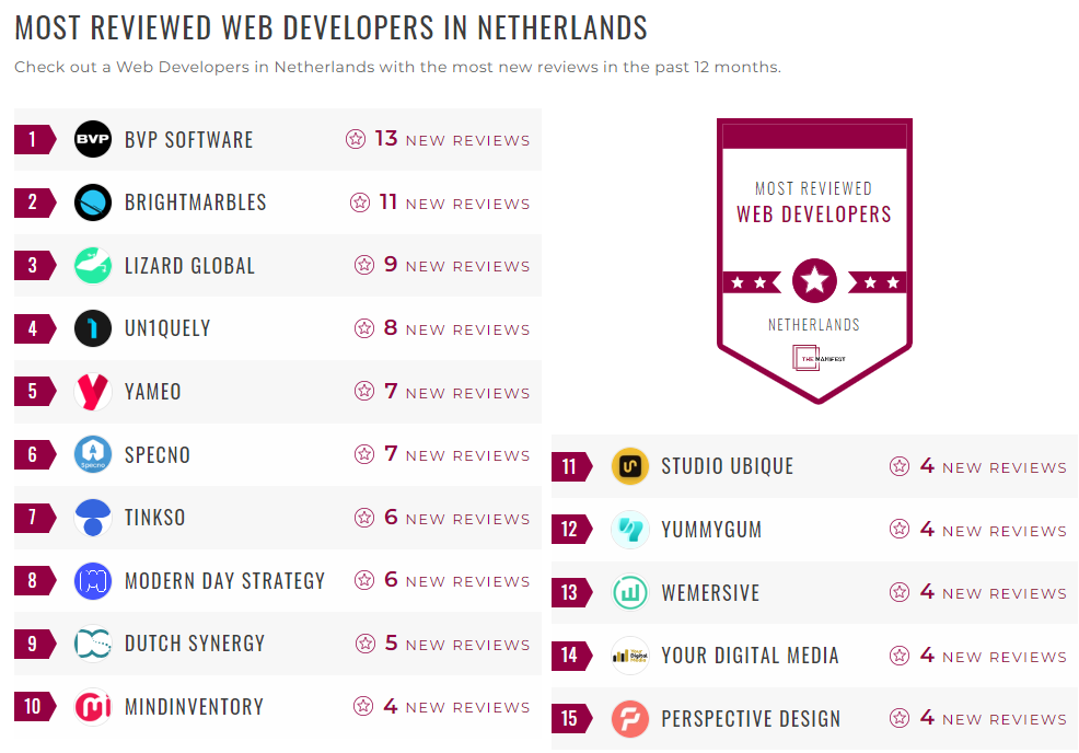 Web Development Companies
