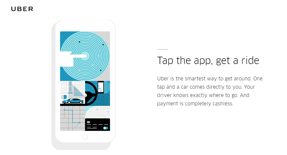Uber conveys the simplicity and the benefits of the service, and explains why Uber is better than other transportation options: