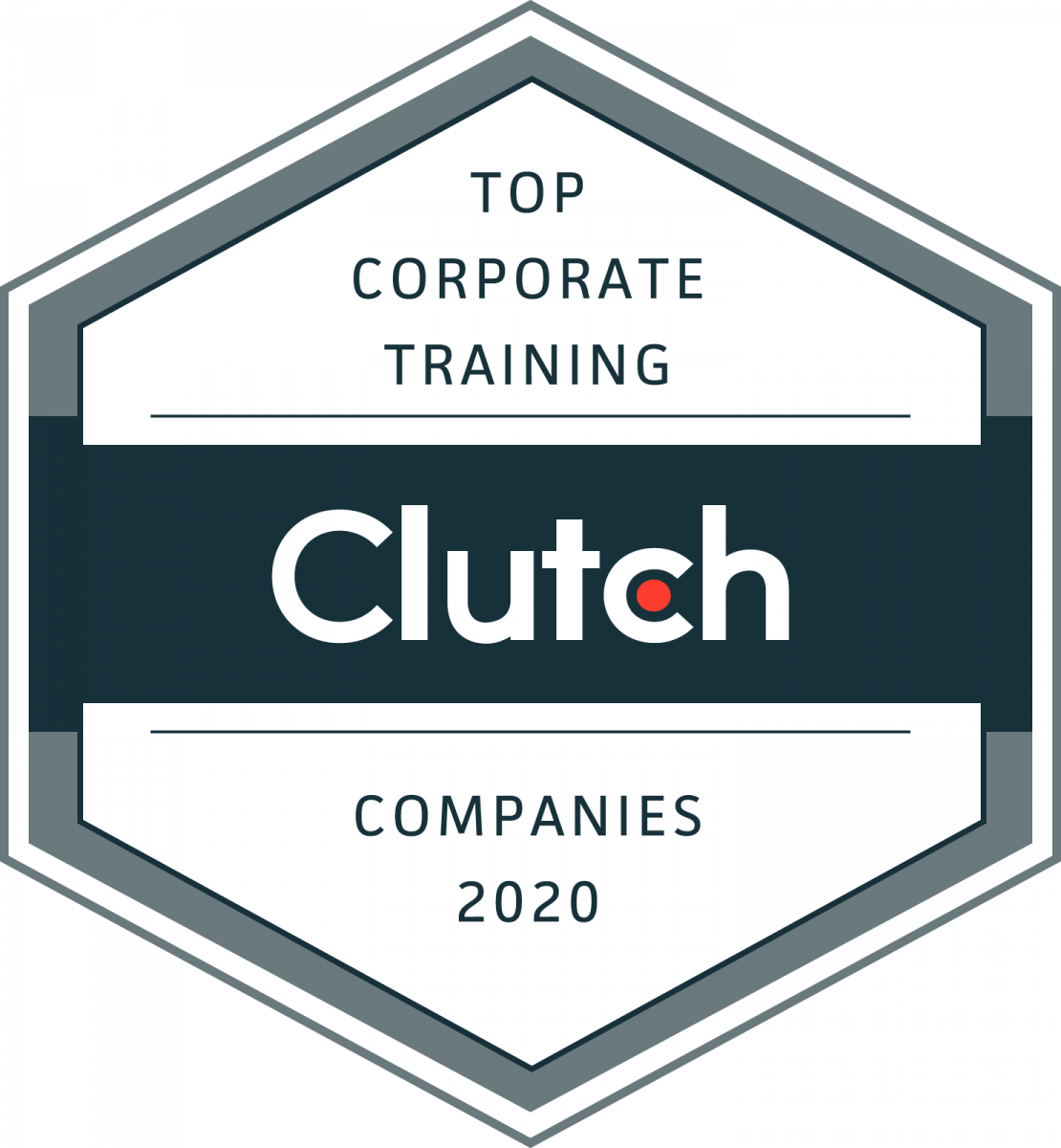 Top Corporate Training Companies 2020