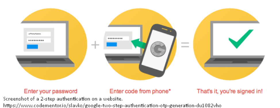 Businesses can use an API to move to a 2-step authentication which protects the customers' identities