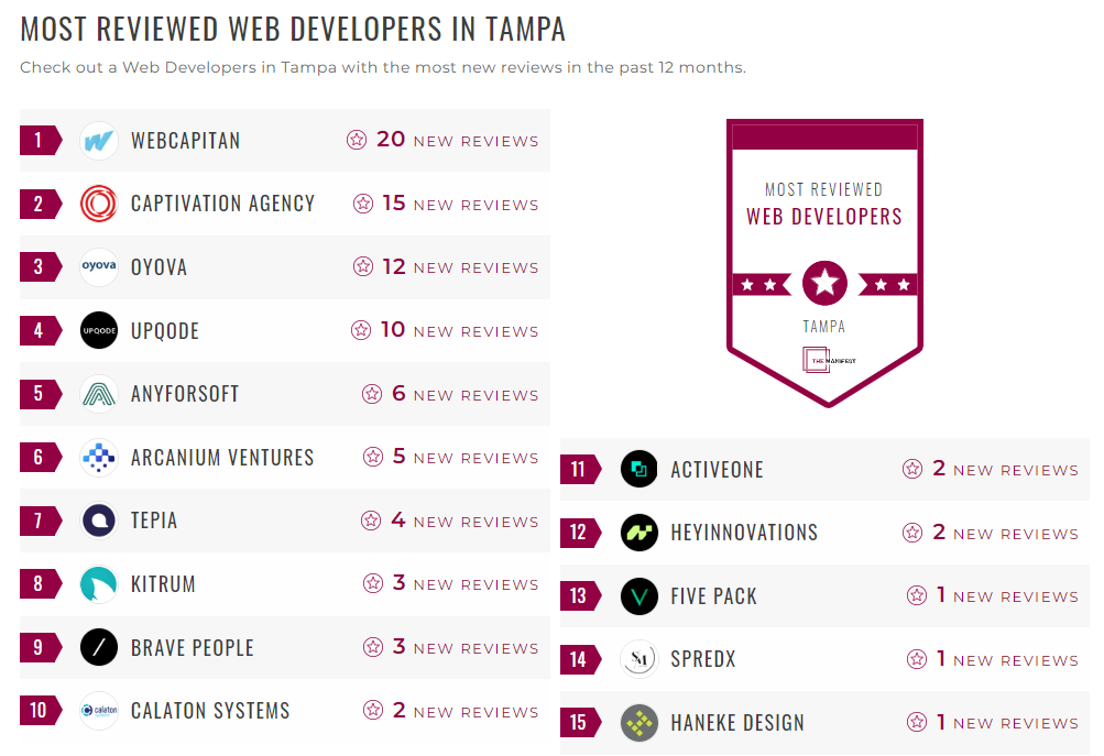 Web Development Companies