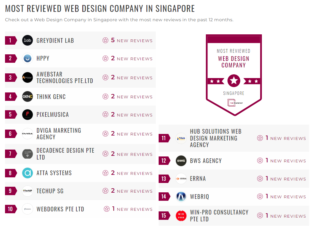 Web Design Companies