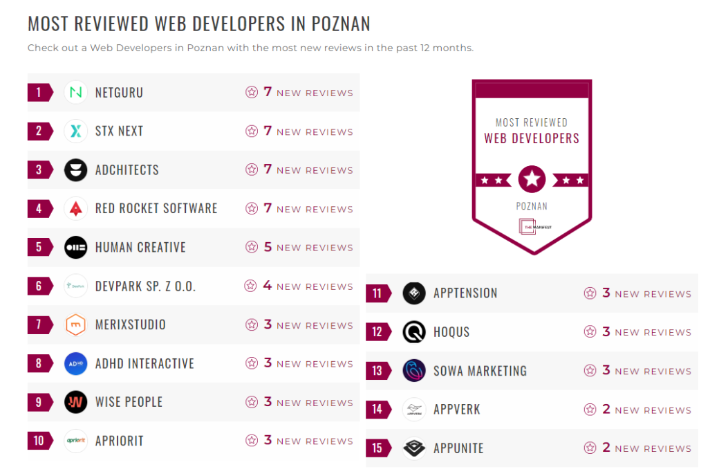 Web Development Companies