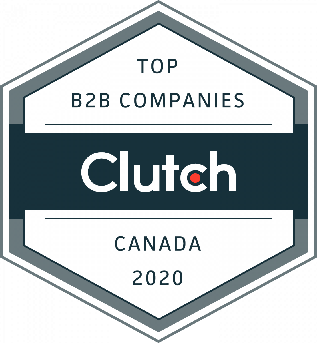 Top B2B companies canada