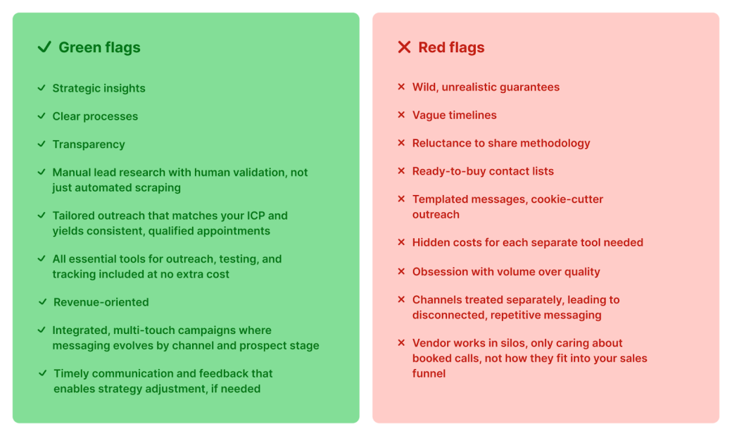Green and red flags of outsourcing