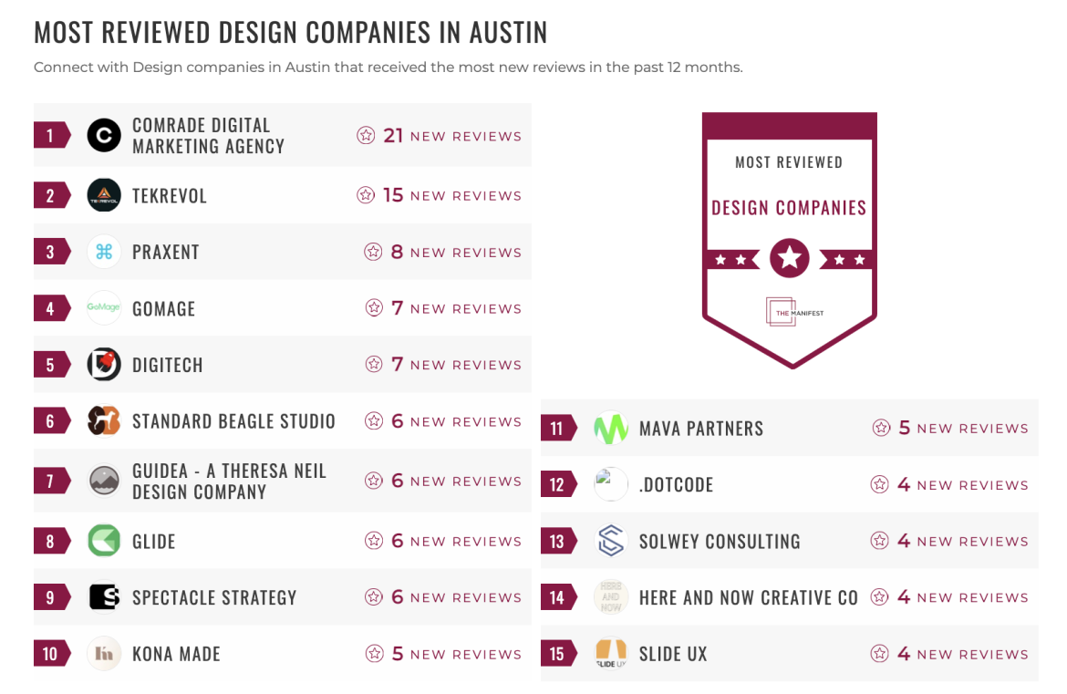 Design List