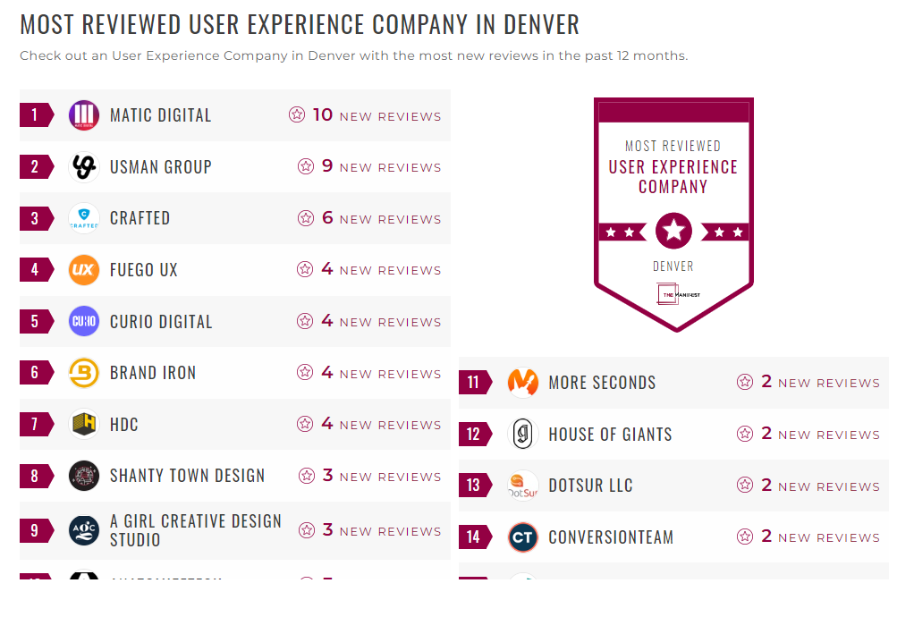 User Experience Companies