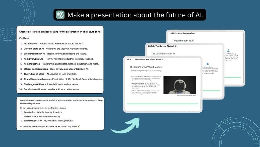 Presentation and Slides GPT