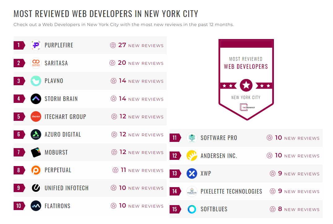 Web Development Companies