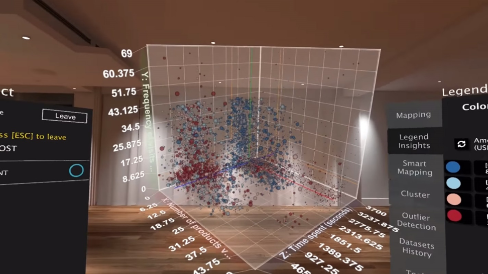 Virtualitics uses a 3D visualization of customer data.