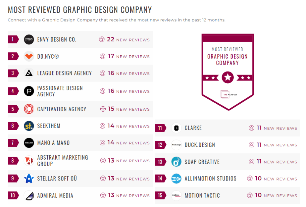 Graphic Design Companies