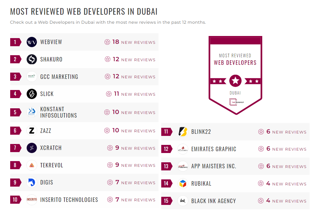 Web Development Companies