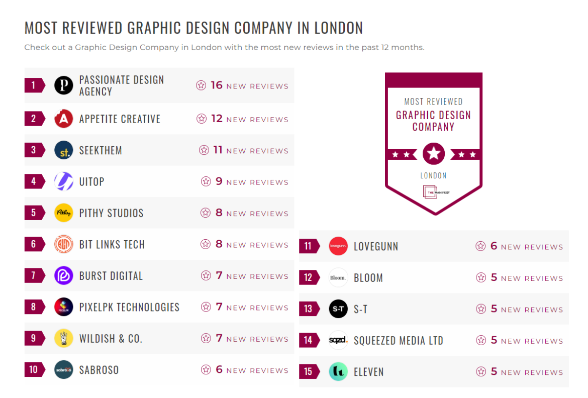 Graphic Design Companies