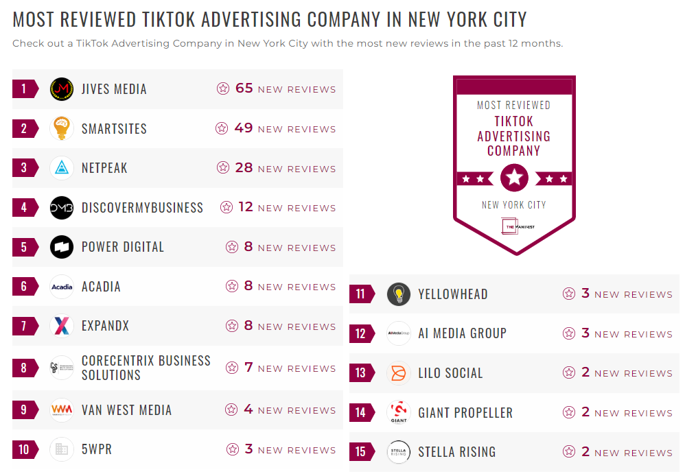 TikTok Advertising Companies