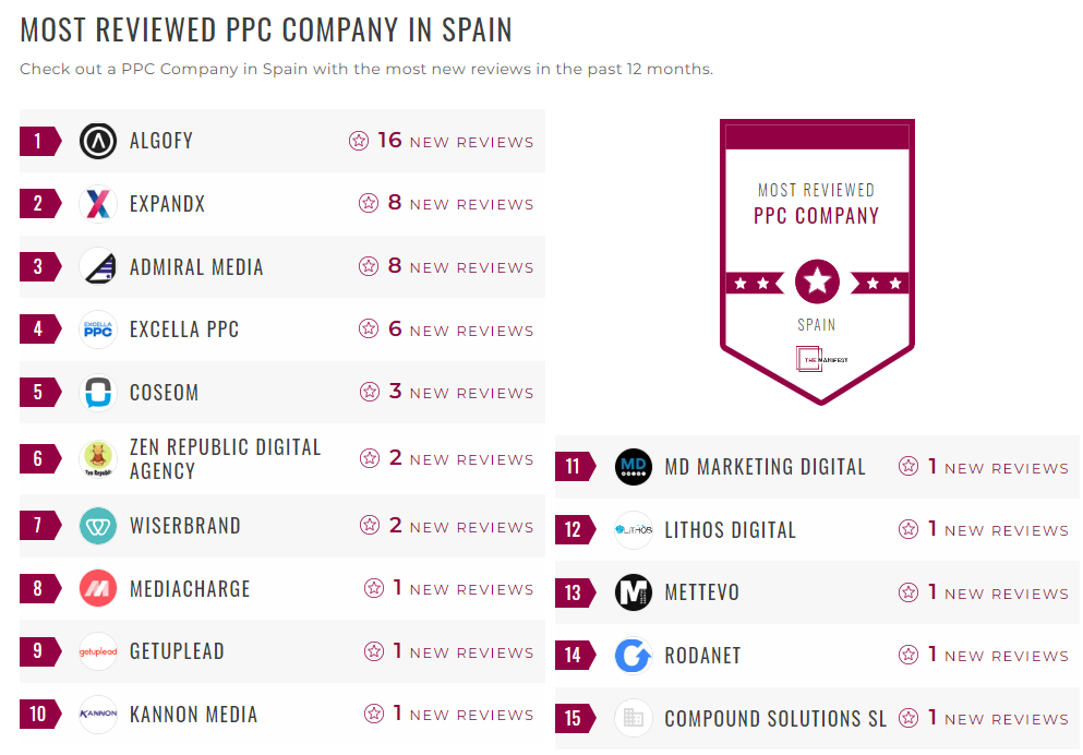 PPC Companies