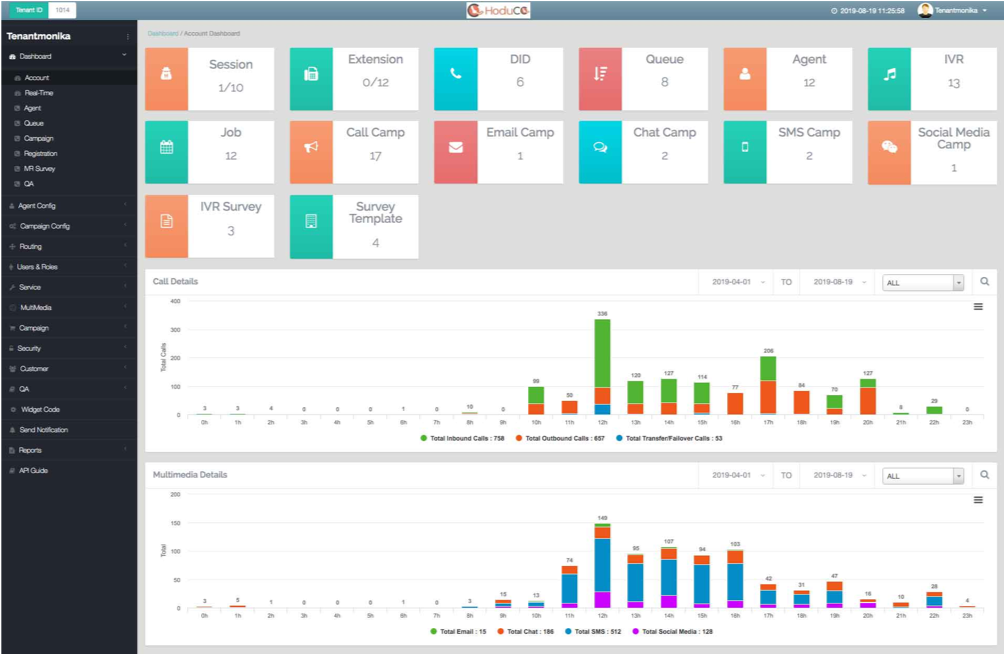 more accurate call center information