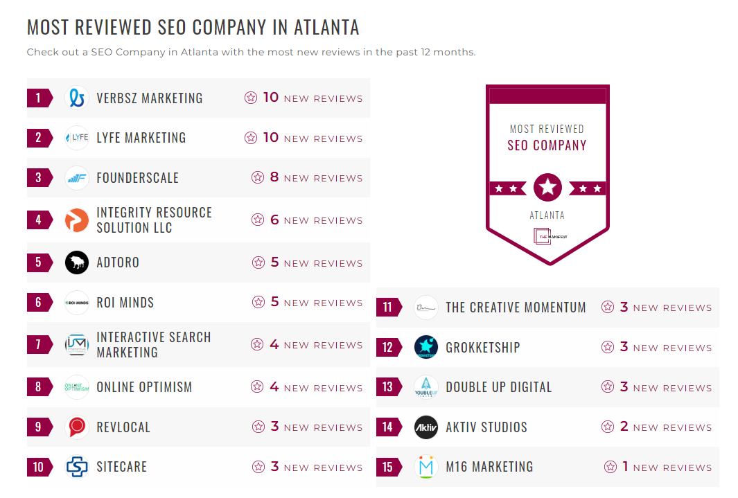 SEO Companies