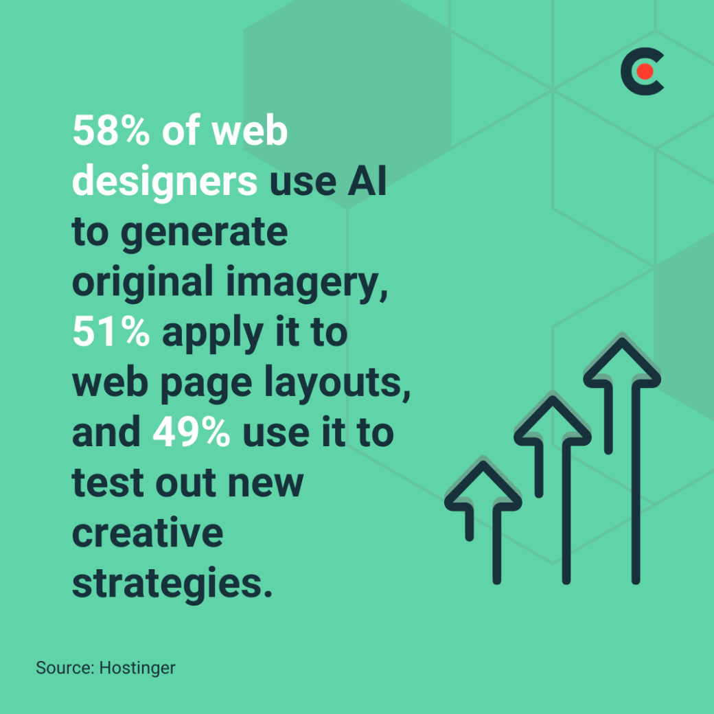 Using AI in web design
