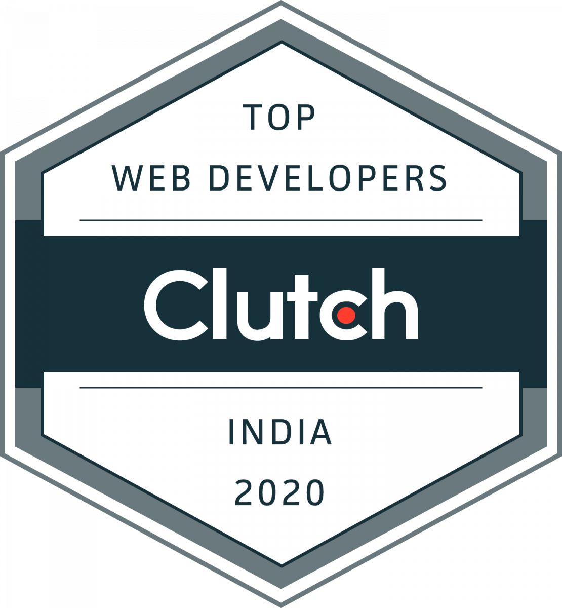top web developers in India 2020