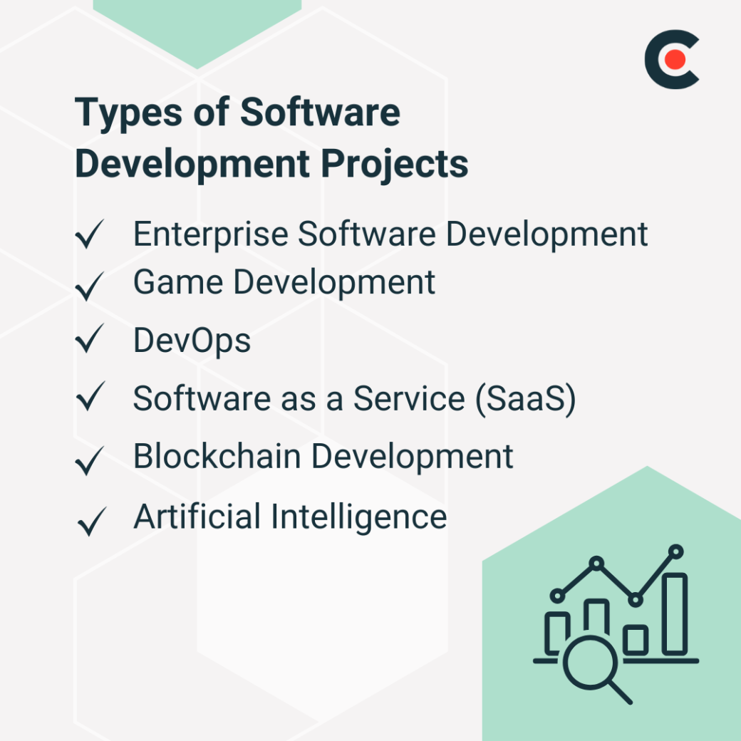 Types of Software Development Projects