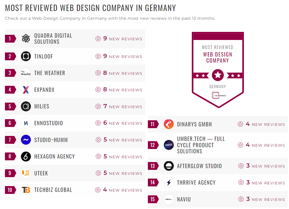 Web Design Companies