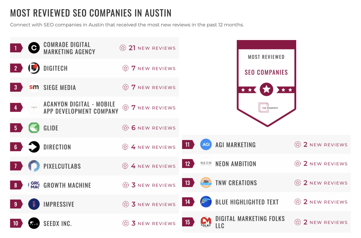 SEO List
