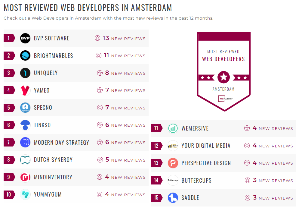 Web Development Companies