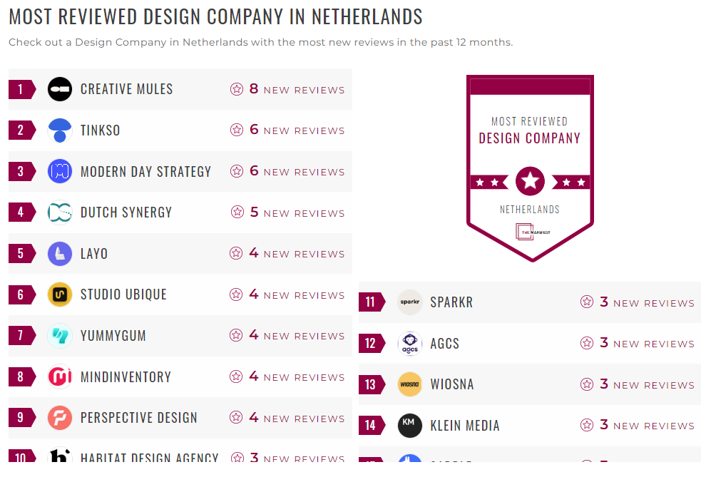 Design Companies