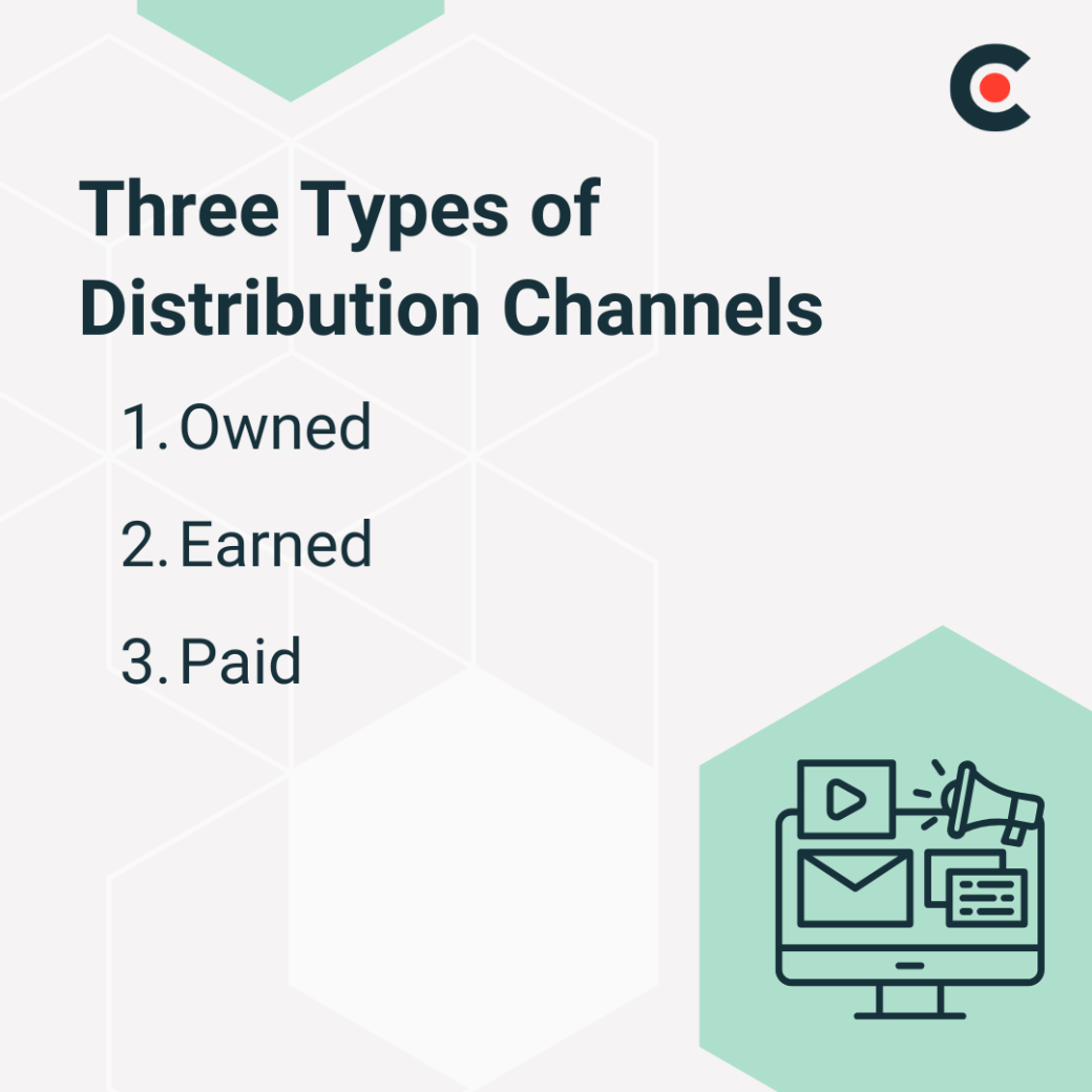 Three types of distribution channels